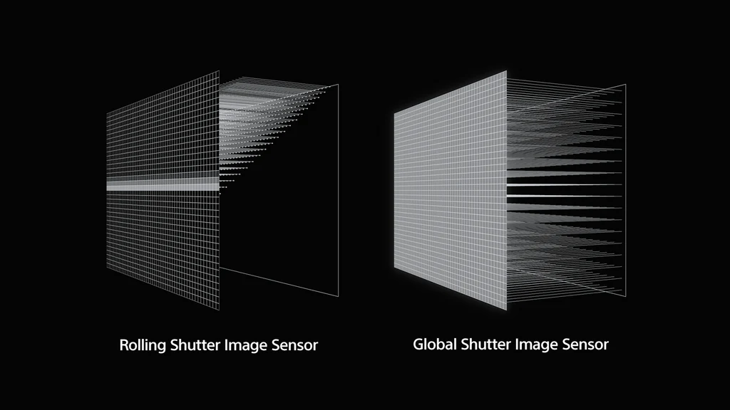 Comparison of sensor readout methods by shutter type