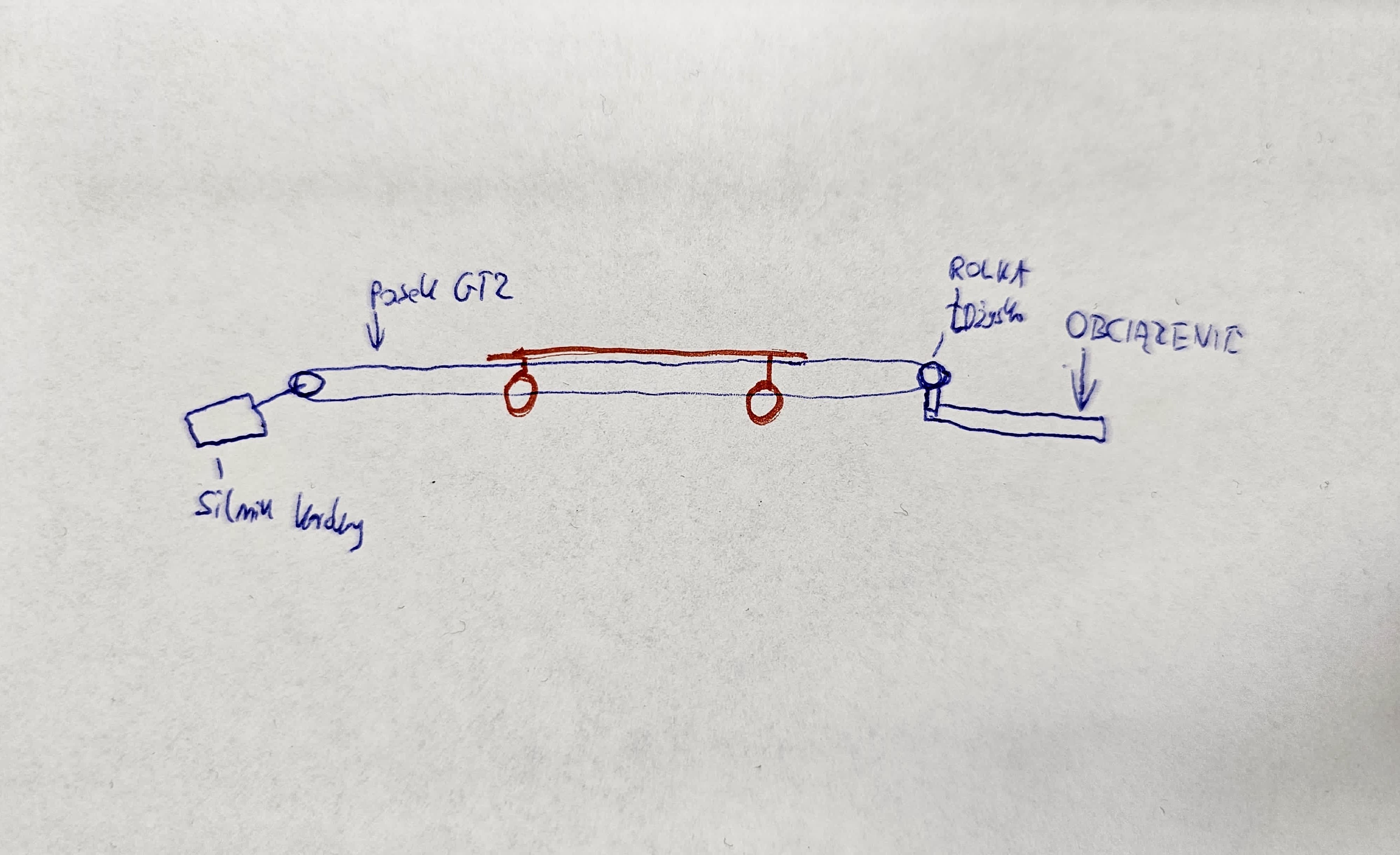 Drive system sketch